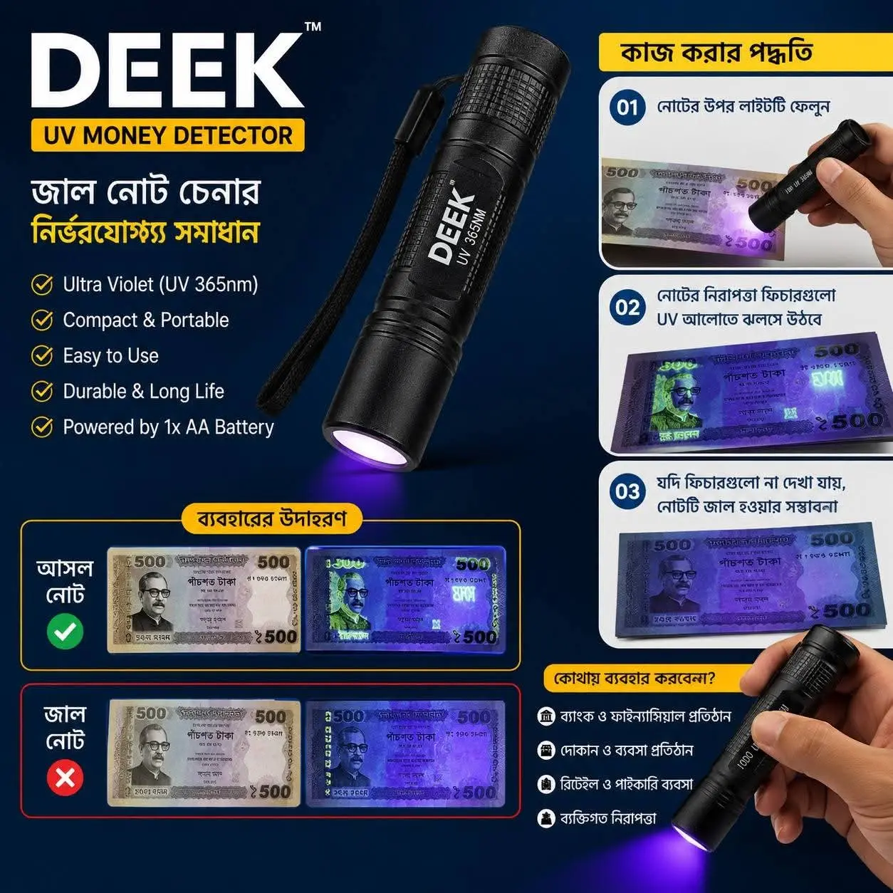 Money Checker Uv Flashlight for Rocks and Minerals High Power Short Wave Long Wave