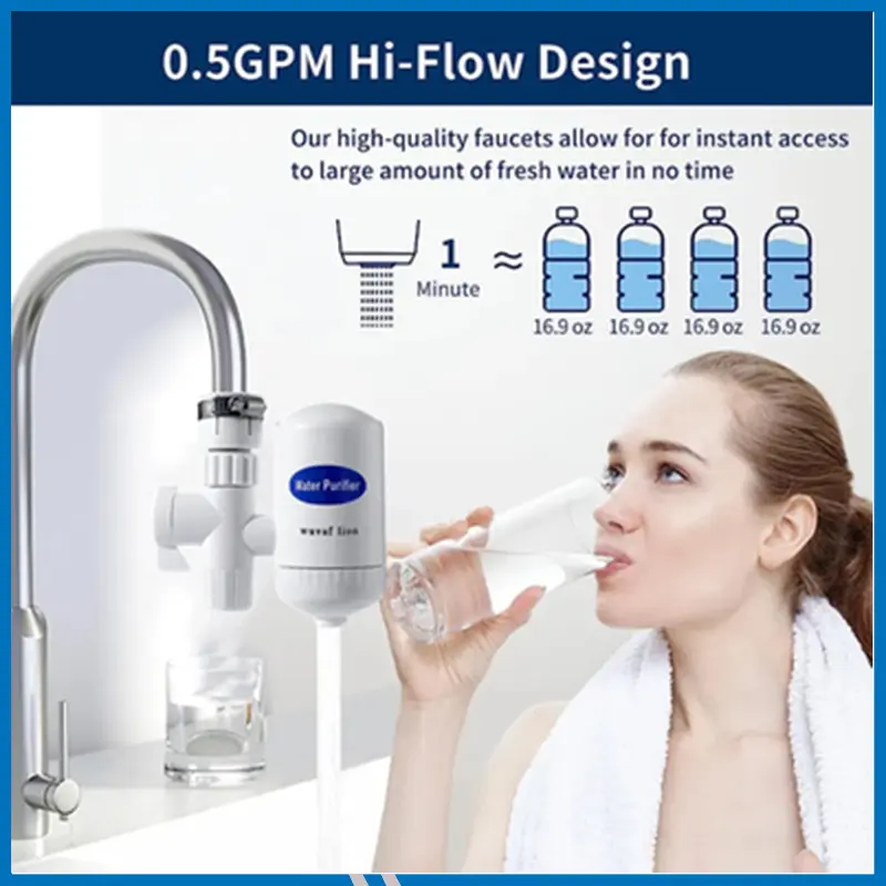 Mini Water Filter, Water Purifier Filter, Washable Water Purifier